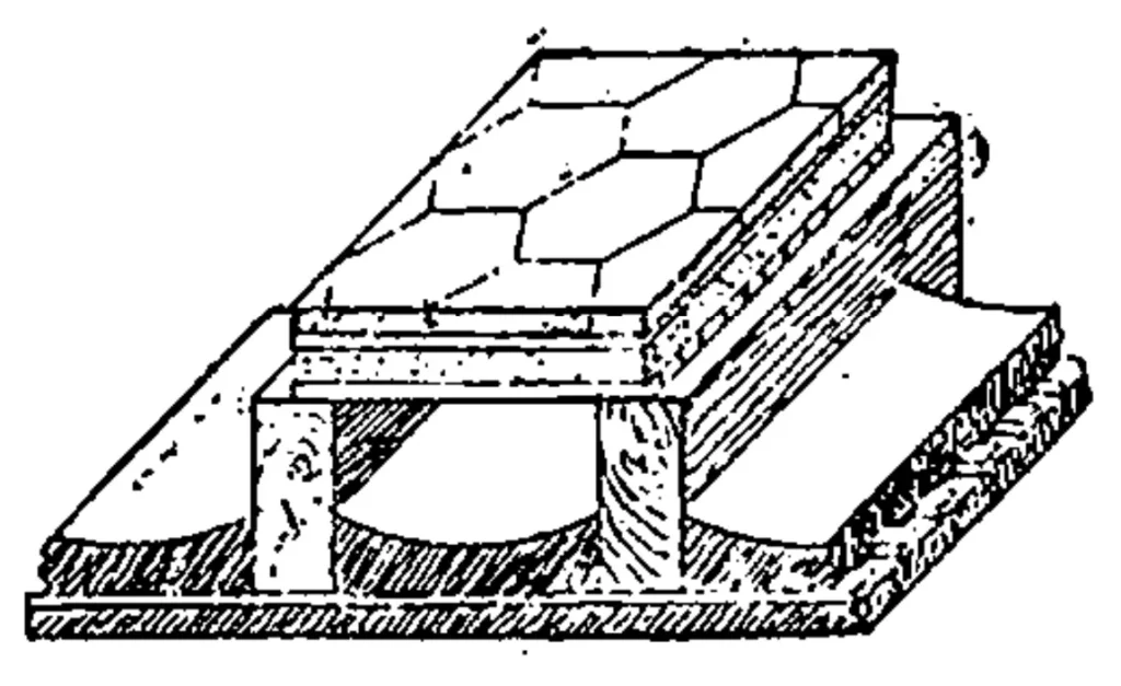 Tipos de embaldosado en el siglo XIX - Aflore Books